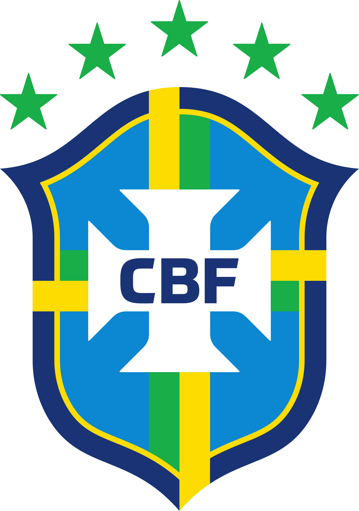 Campeonato Juvenil Brasileño
