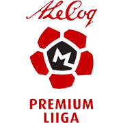 Premium Liiga da Estônia