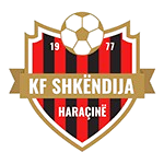 Shkëndija Haraçina