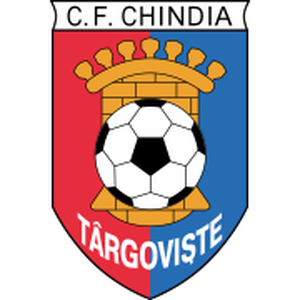 Chindia Târgoviște