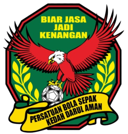 Kedah Sub-20