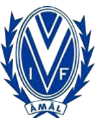 IF Viken