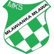 Mławianka Mława