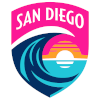 San Diego Wave Kadınlar